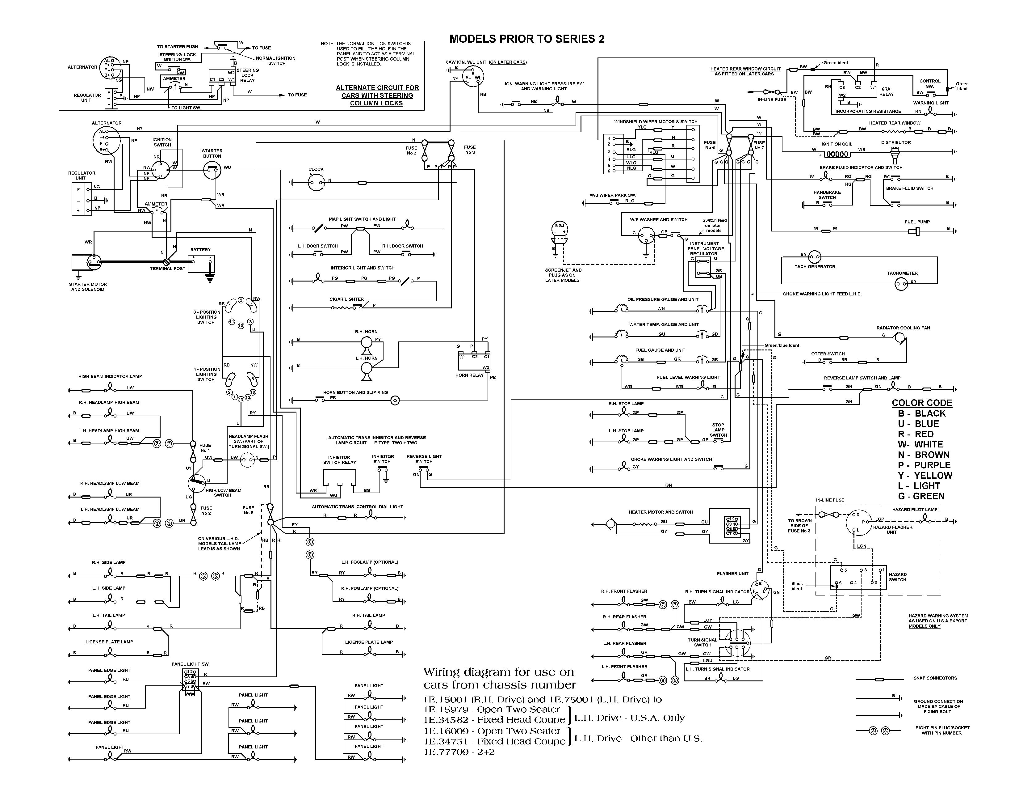 jaguar e type series 1 wiring diagram