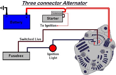 wiring alternator diagram