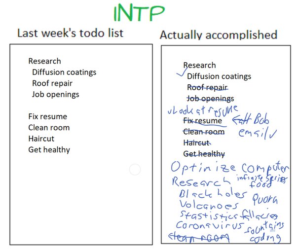 intp bad side