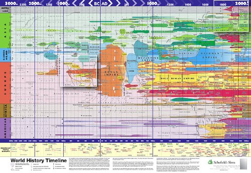 oxford cartographers