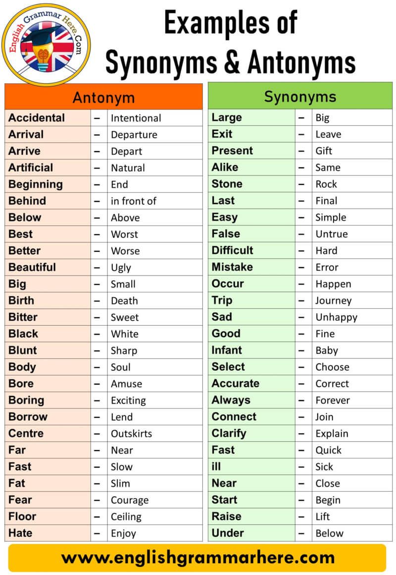 what are antonyms for