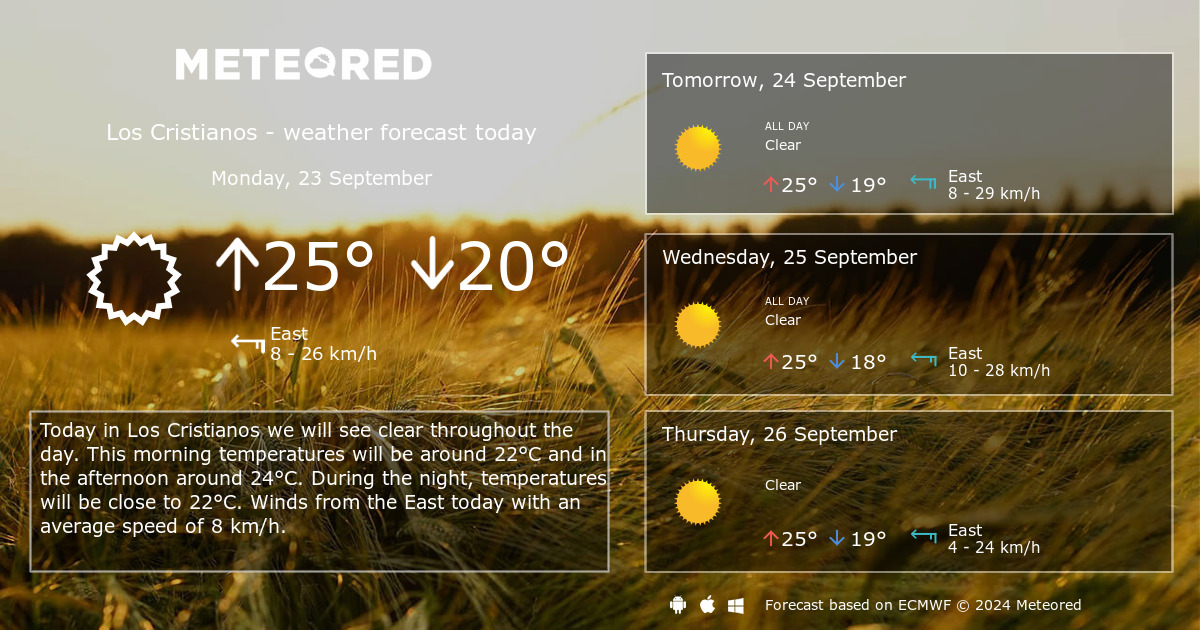 14 day weather in los cristianos tenerife