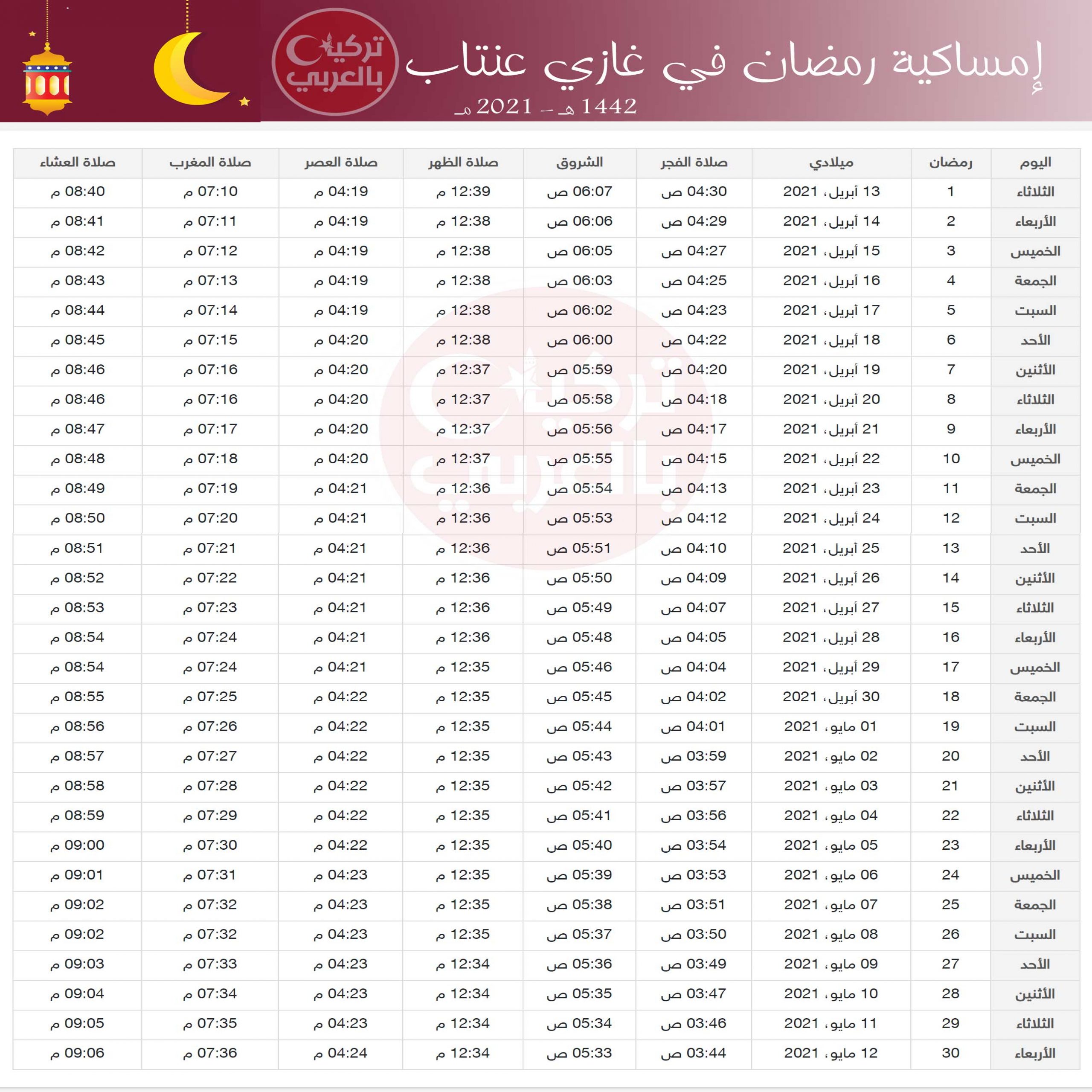 مواعيد الاذان في تركيا غازي عنتاب