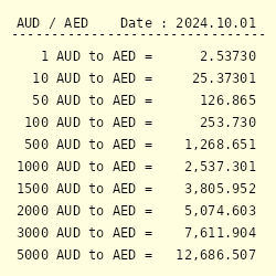 aed tp aud