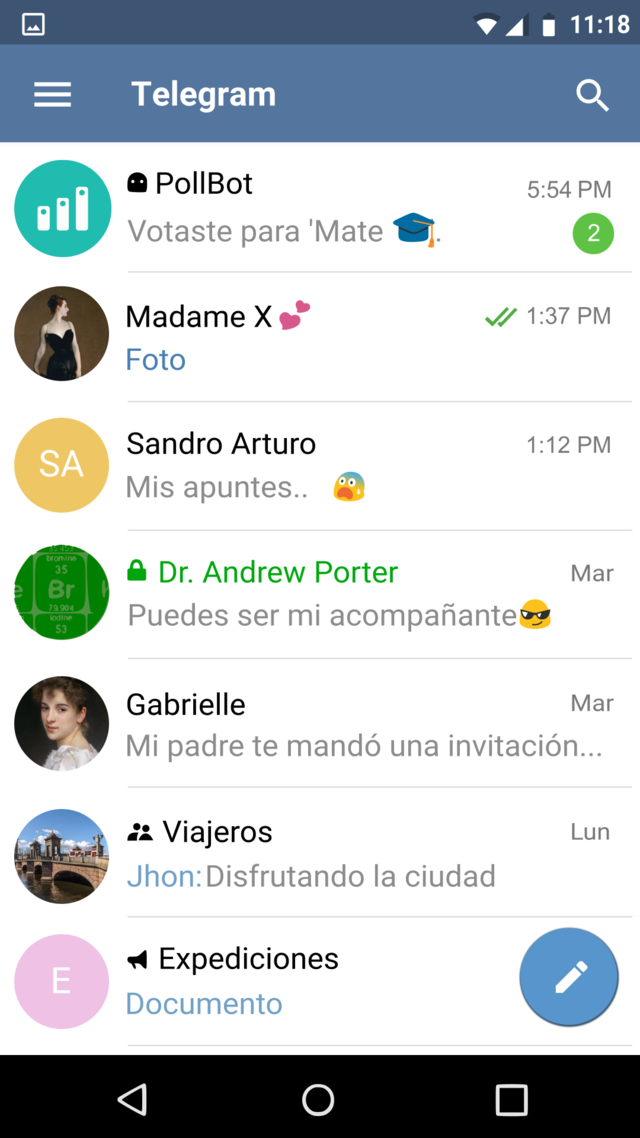 grupos.porn telegram