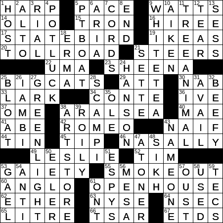 conger catcher crossword