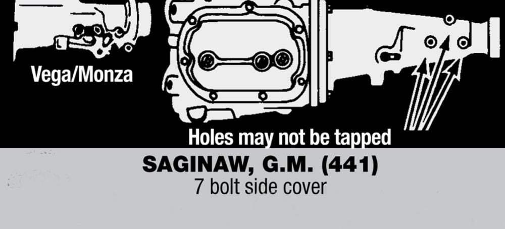 saginaw 4 speed identification