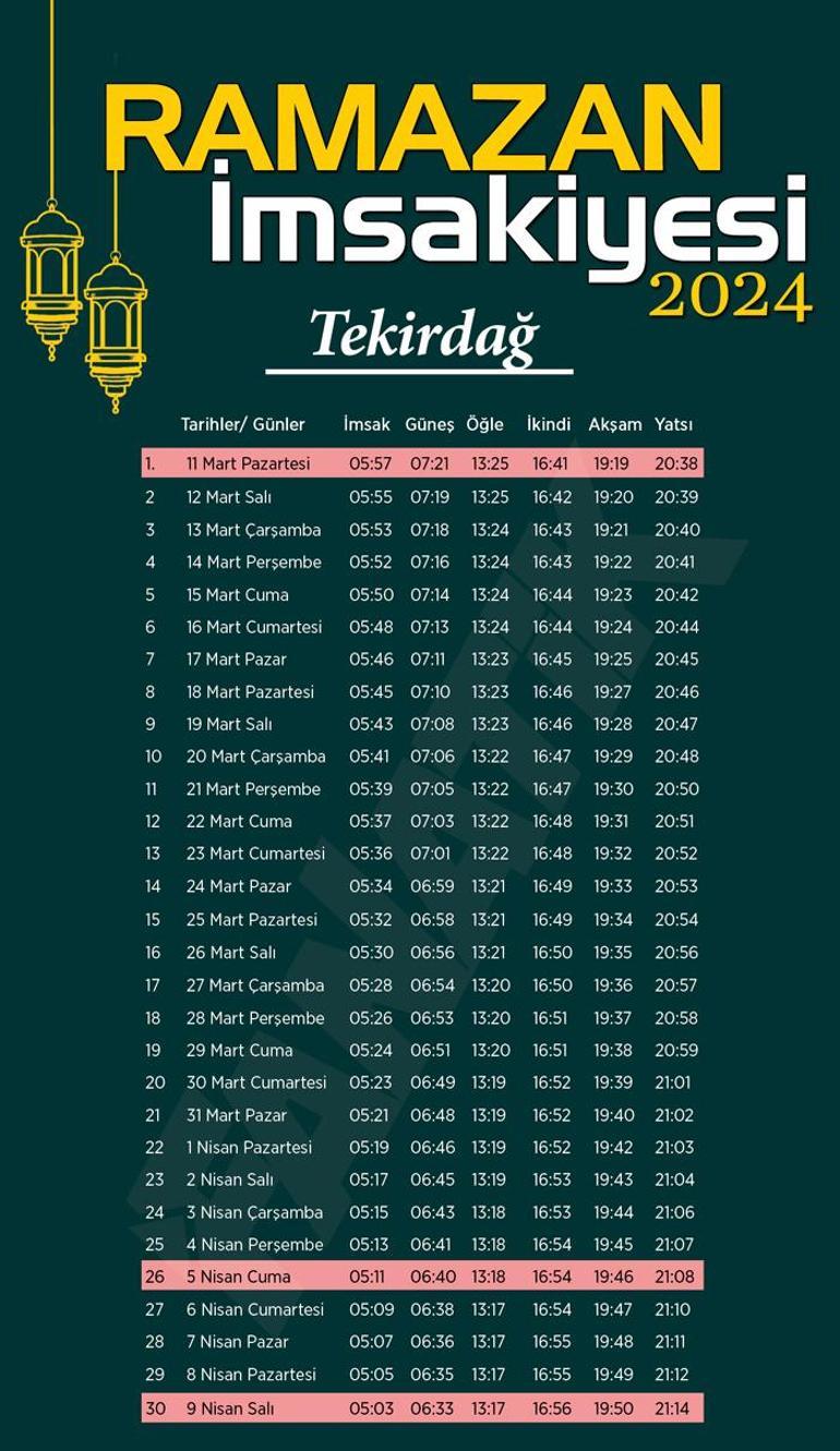 tekirdağ ramazan imsakiyesi 2021