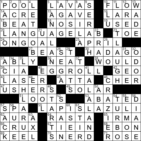 believe crossword clue