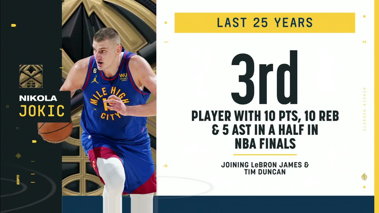 nikola jokic finals stats