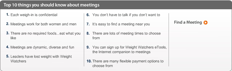 find a meeting weight watchers