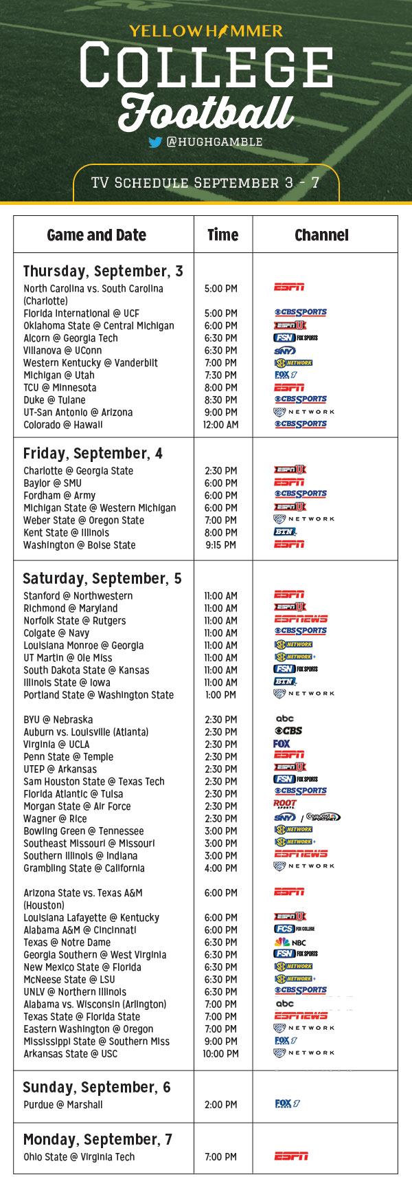 tonights college football games tv schedule