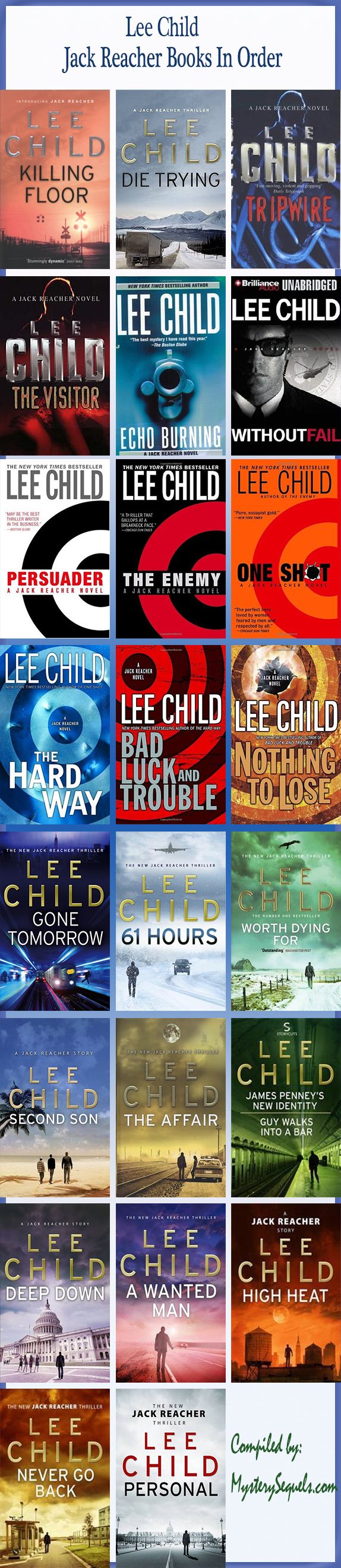 jack reacher series in chronological order