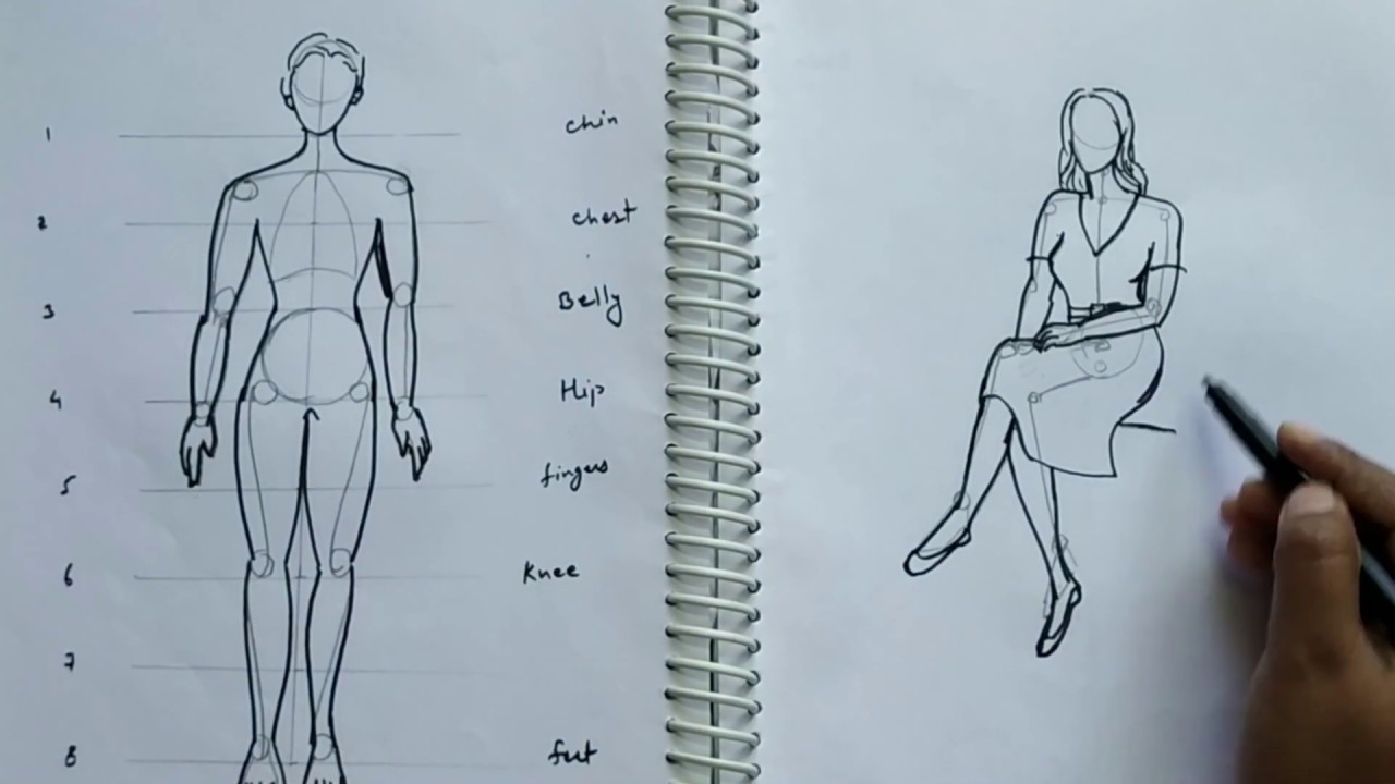 how to draw humanoid