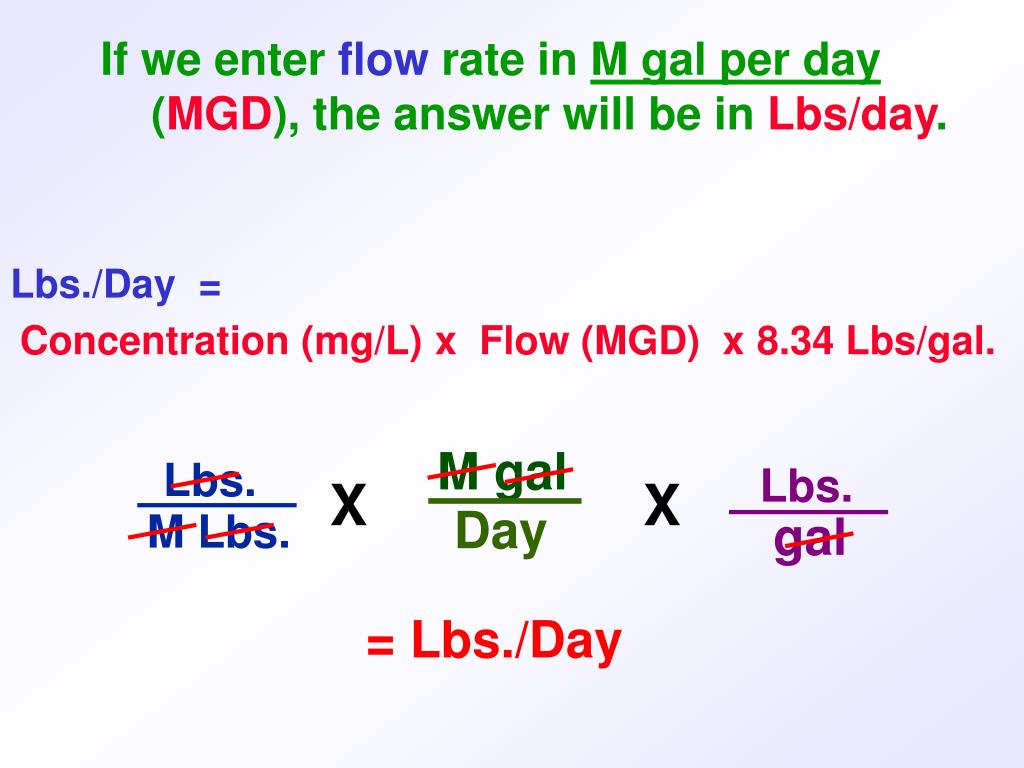 mg l to lbs gal