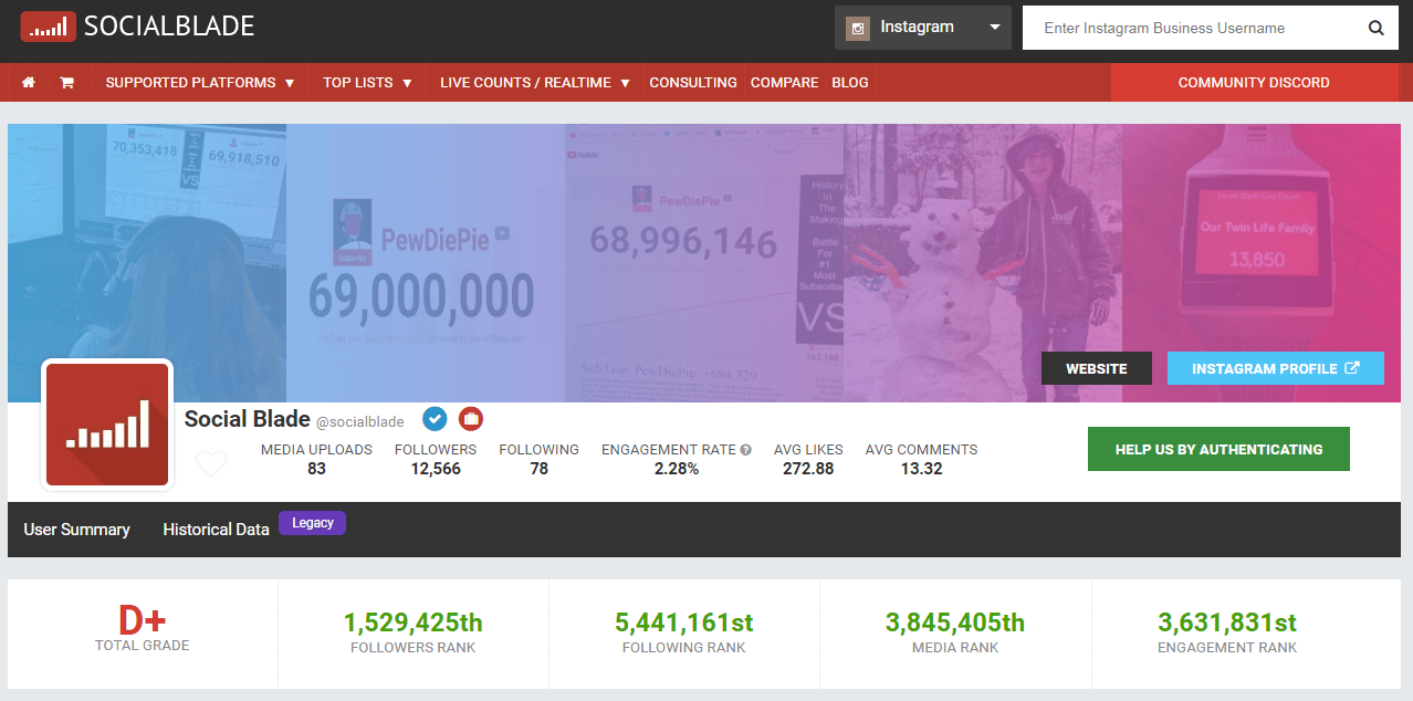 social blade instagram