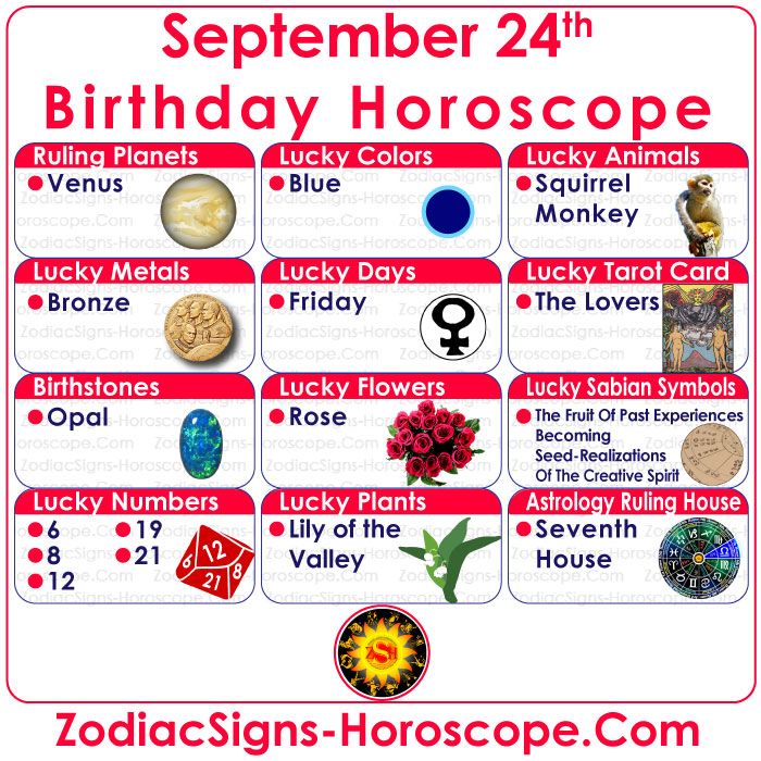 september 24th astrological sign