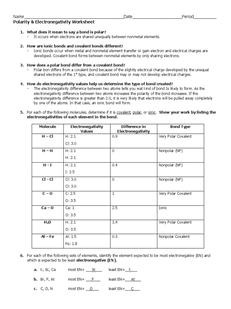 polarity and electronegativity worksheet answers