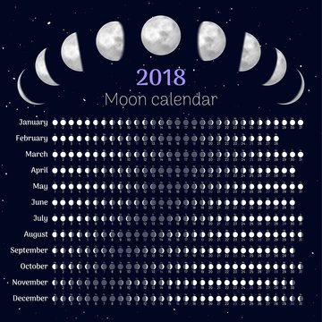 moon phases 2018