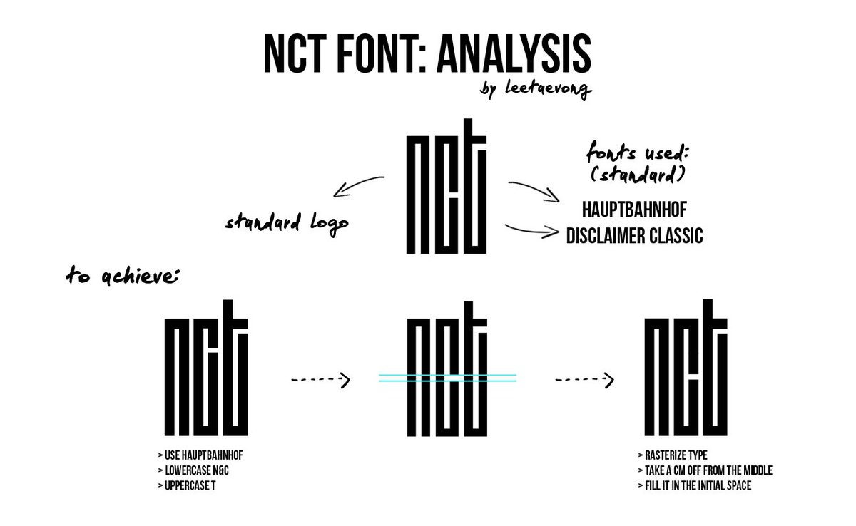 nct font