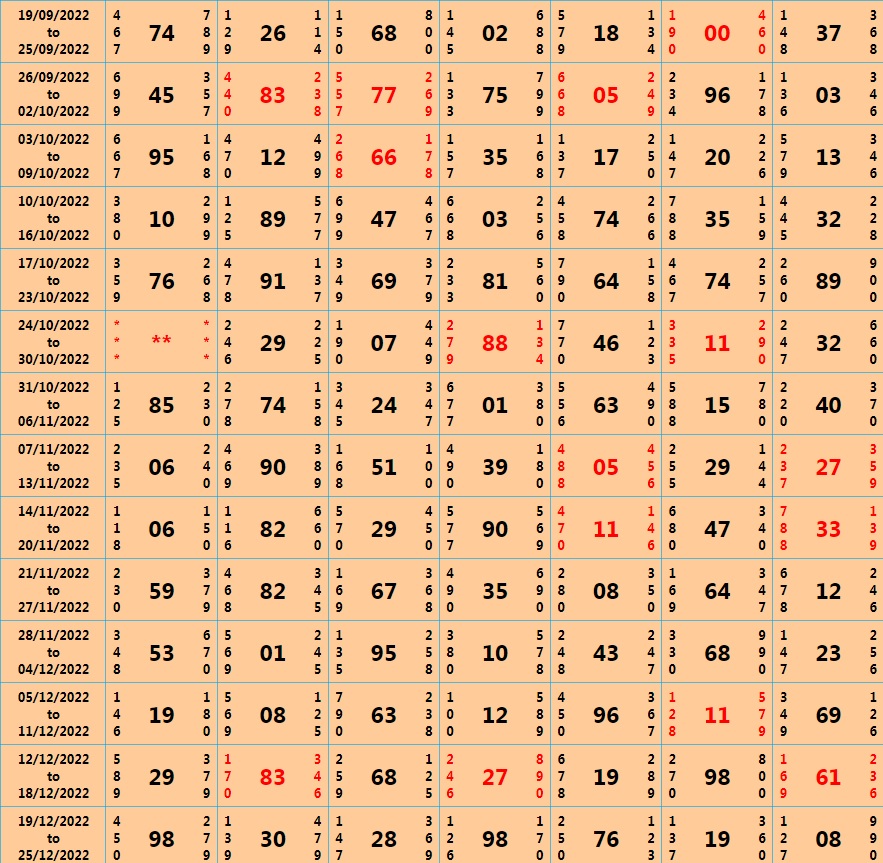 matka result final chart