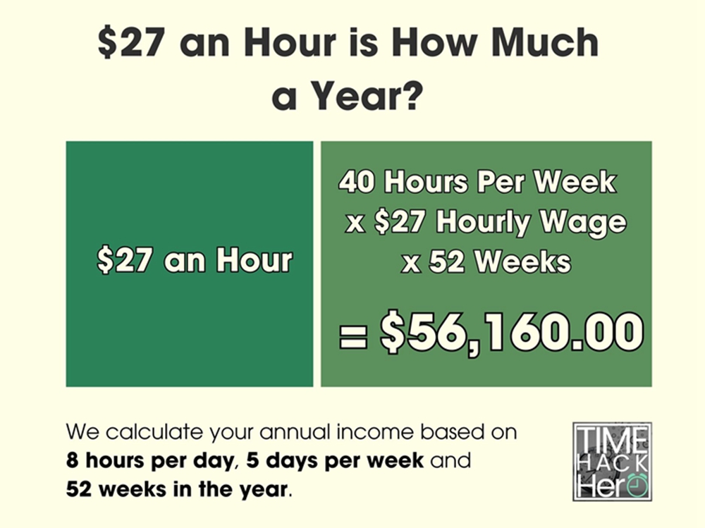 $27 an hour is how much a year