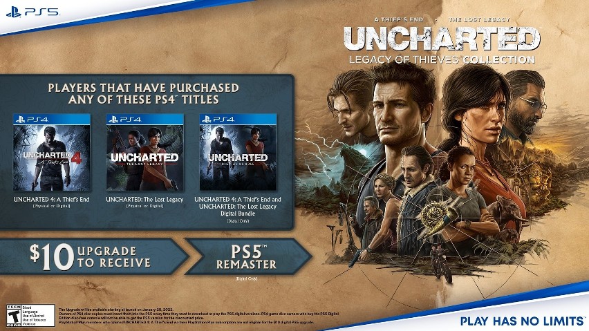 uncharted bilet