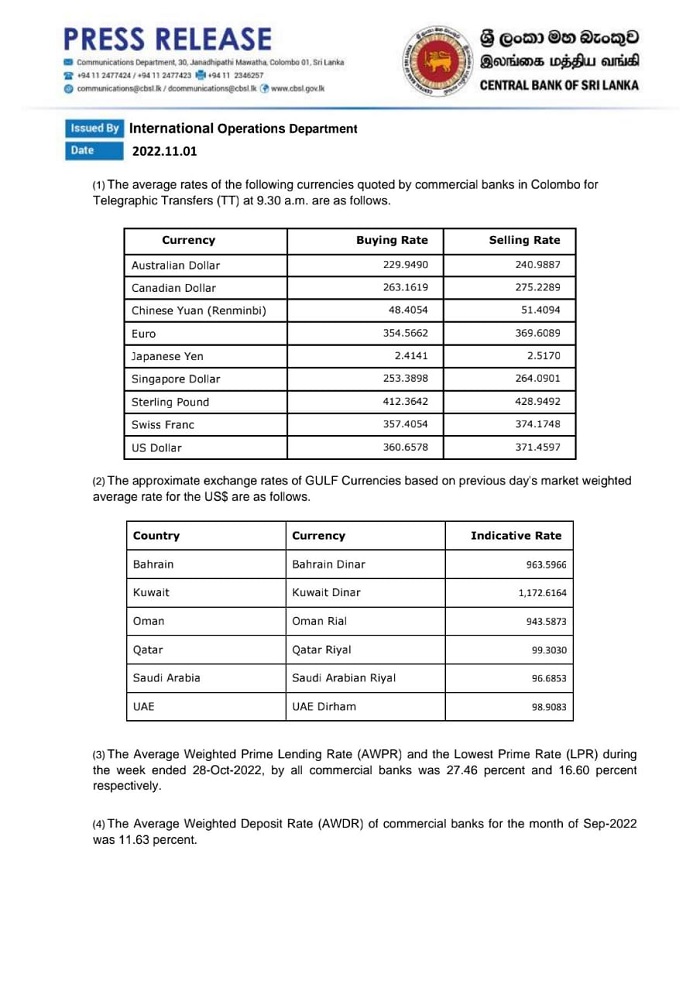 sri lanka rupee to canadian dollar