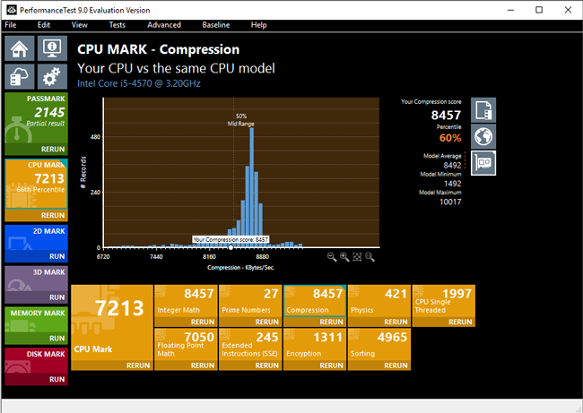 passmark