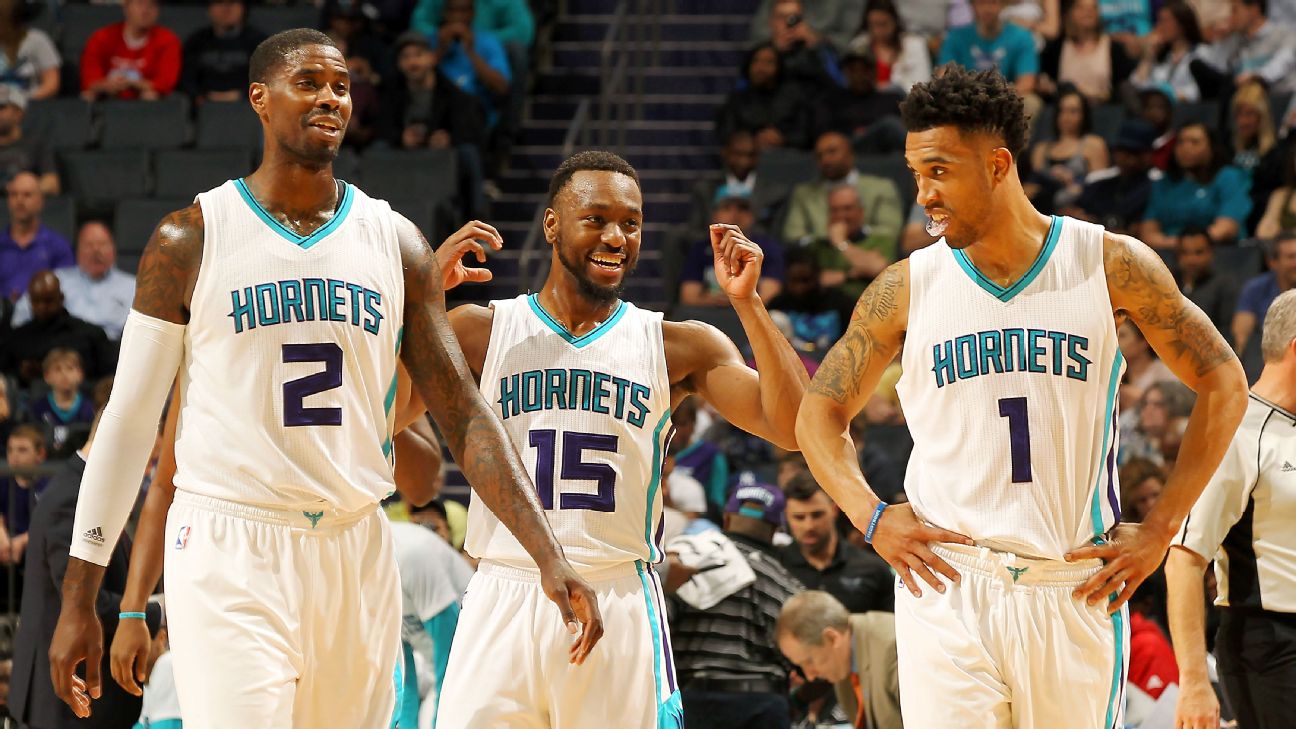 charlotte hornets players 2016