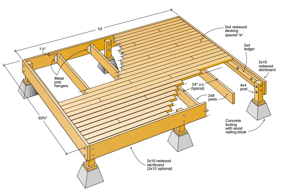 12x10 deck plans