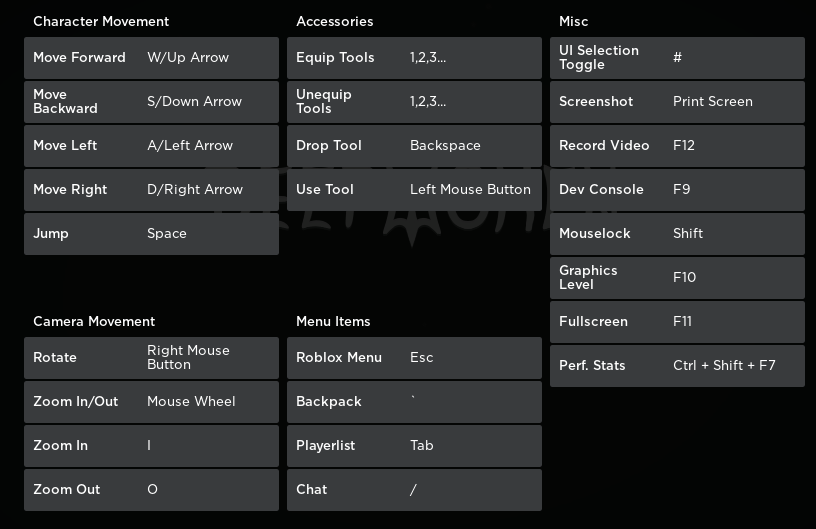 change keybinds roblox