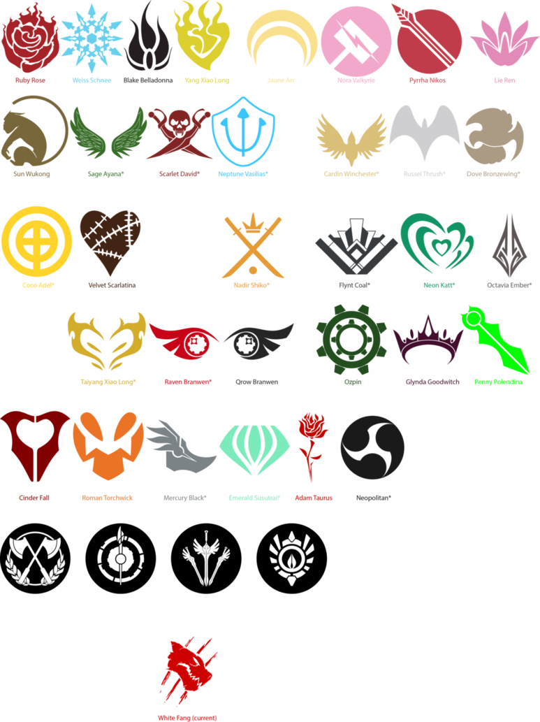 rwby emblems