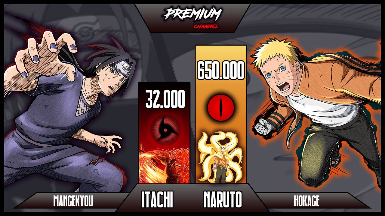 who is stronger itachi or naruto