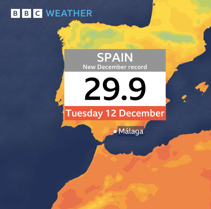 bbc weather malaga spain