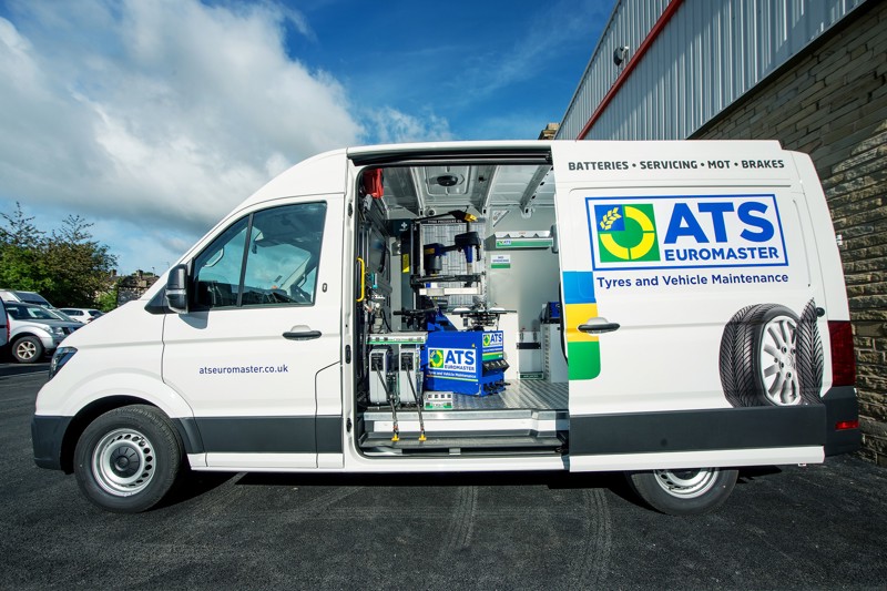 ats tyres