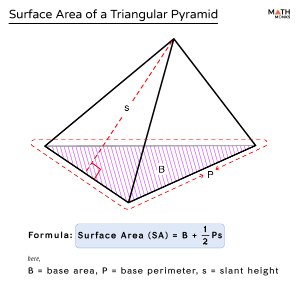 triangular pyramid formula