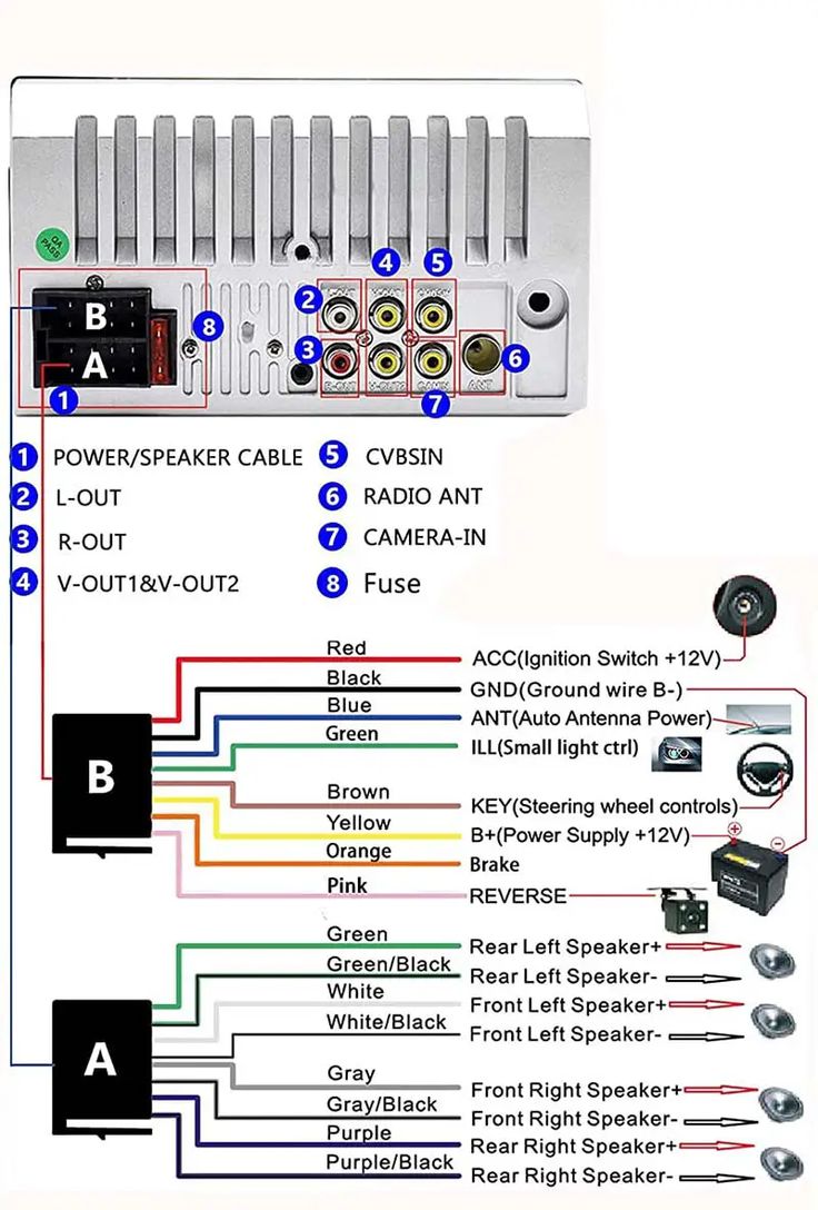 clarion radio wiring diagram