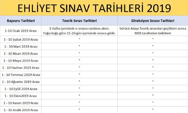 mtsk sınav sonuçları 2019