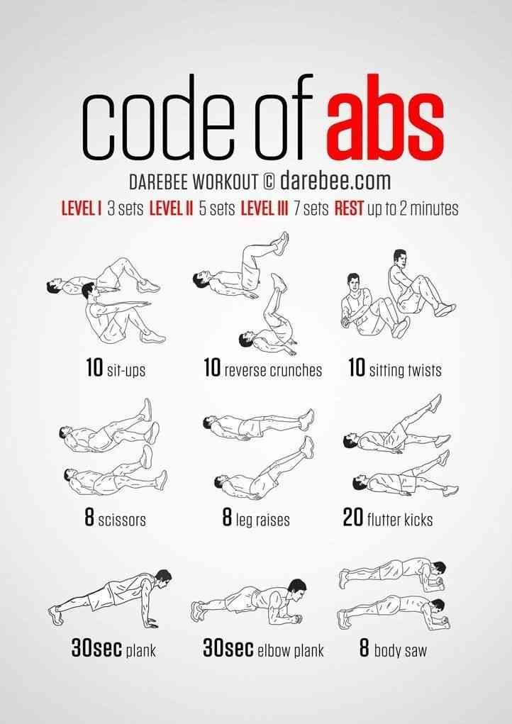 ab workout no equipment