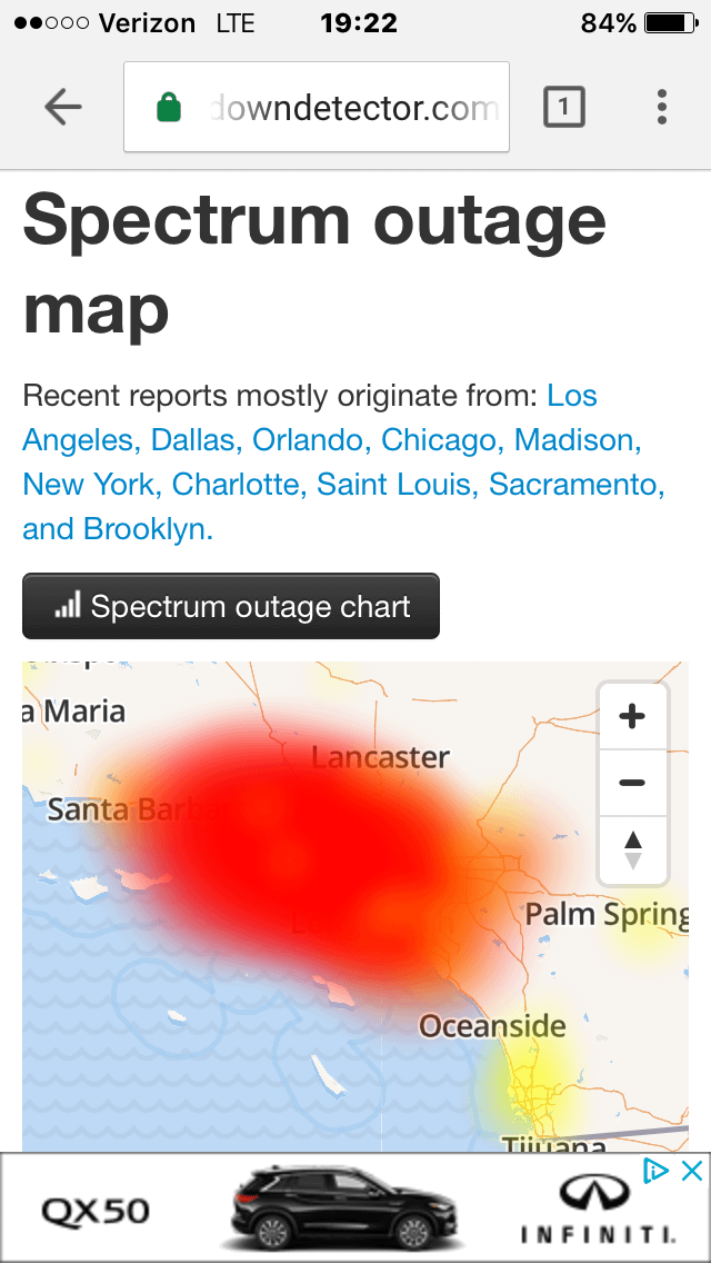 twc spectrum outage