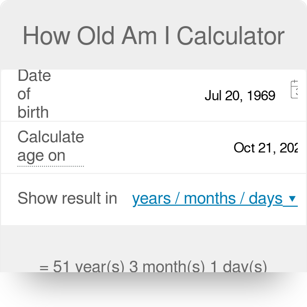 how old am i today