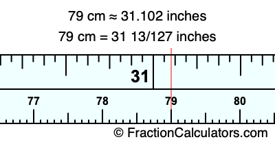 79cm in inches