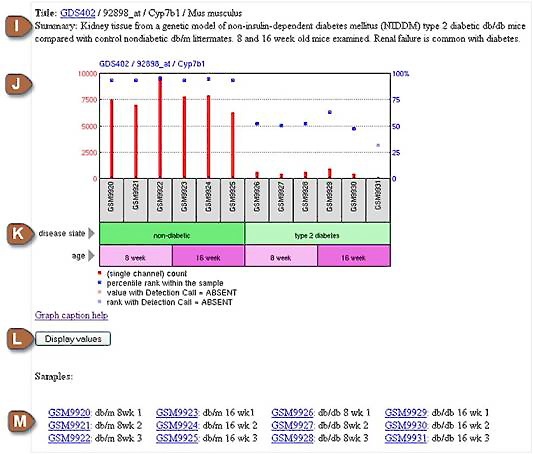 ncbi geo