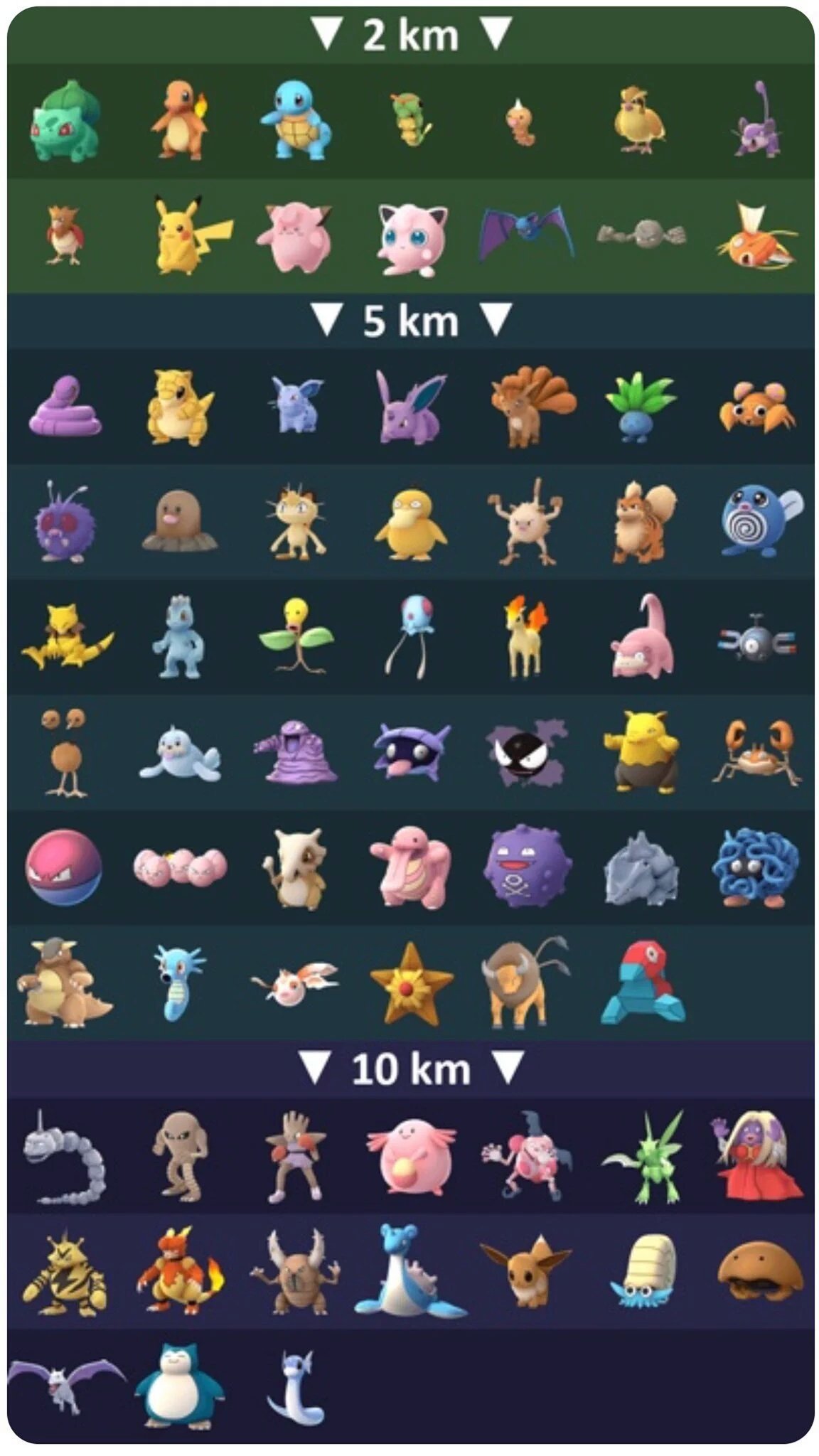 pokemon çeşitleri