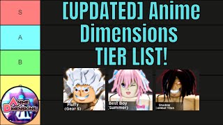 anime dimension tier list