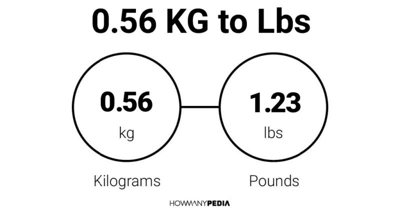 sustanon 250 vs test e