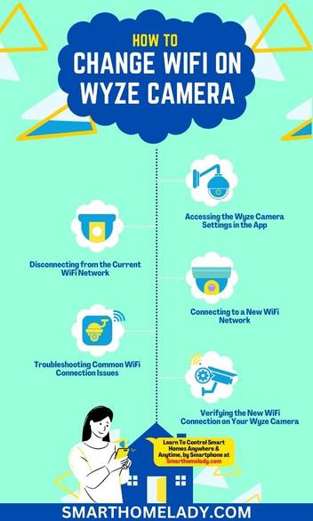 change network on wyze cam