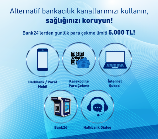 halkbank dialog