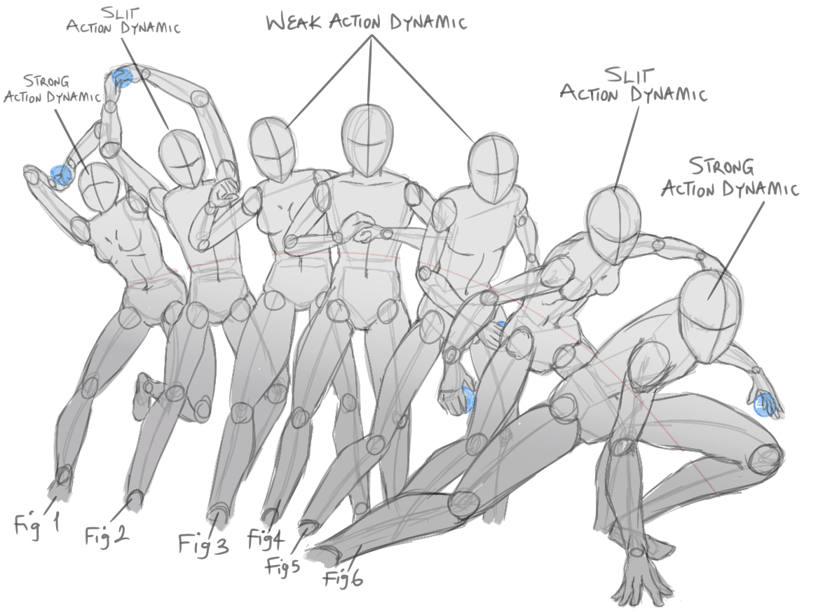 dynamic poses